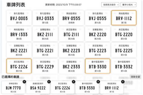 車牌 吉|車牌選號工具｜附：車牌吉凶、數字五行命理分析 – 免 